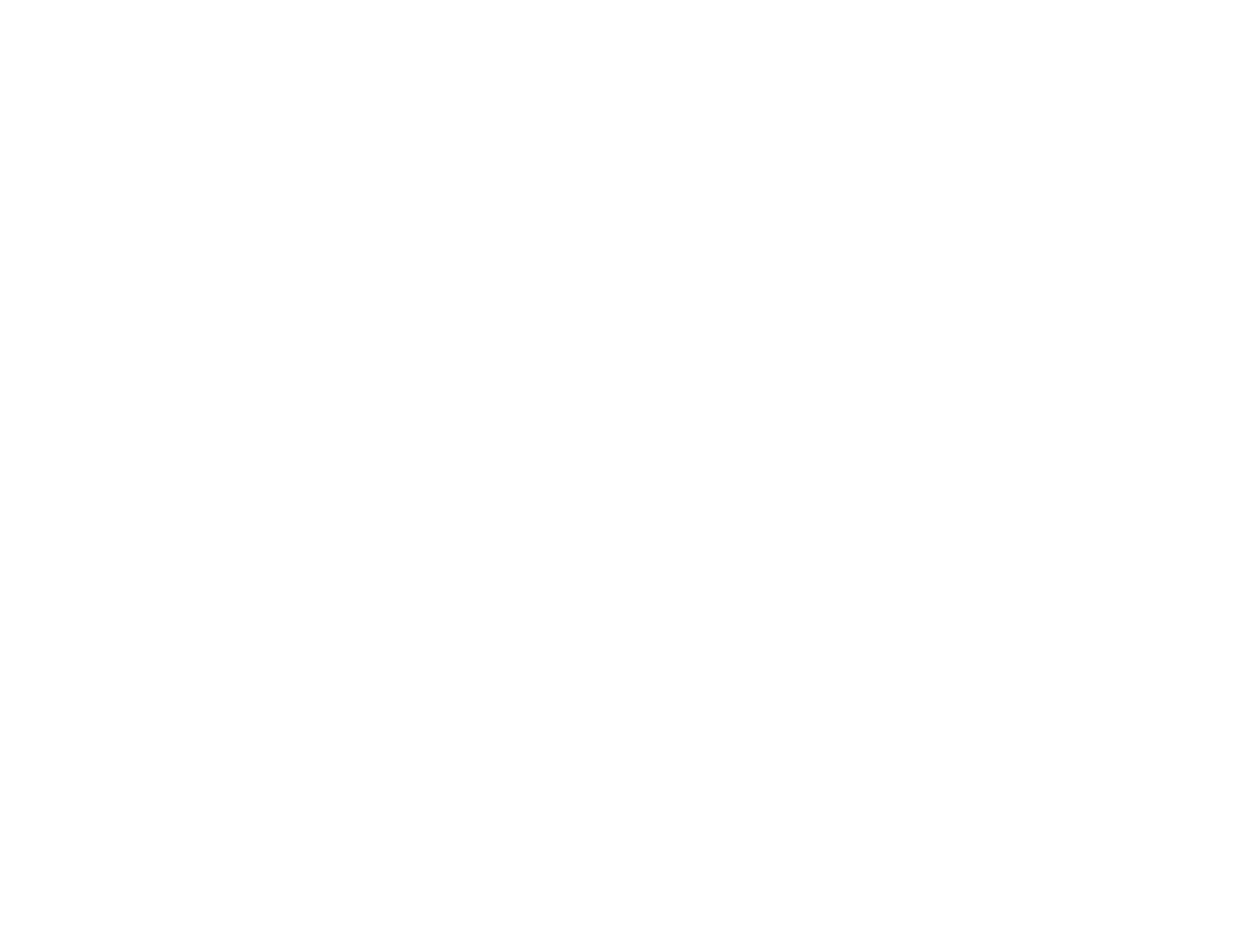 Shopping Estrada do Coco